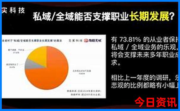 汾河二库景区景点介绍
