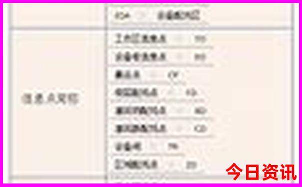 皖南景区有哪些景点