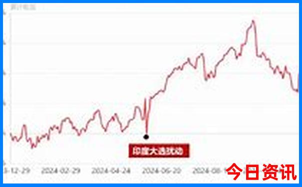常州十大著名景点介绍