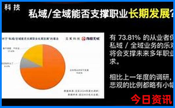 上海二日游必去景点攻略