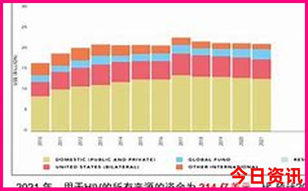 北京四日游最佳攻略