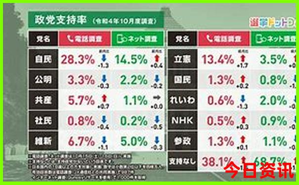 8月适合亲子游的地方