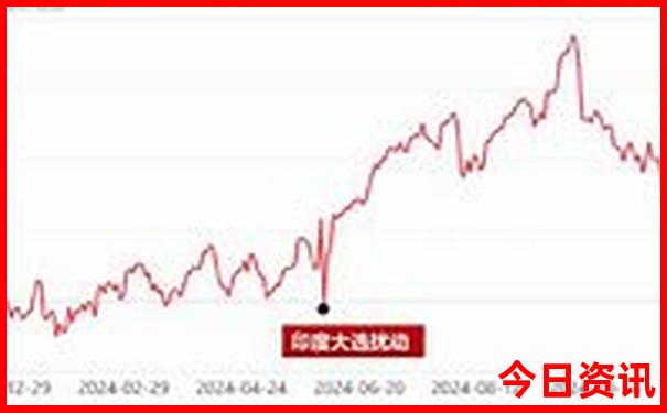 港澳宝典11133.cσm查询2024年